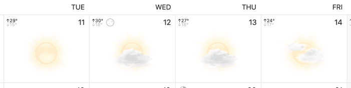 Weather graphics large